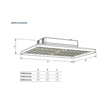 LED-HALLENTIEFSTRAHLER Serie RKU